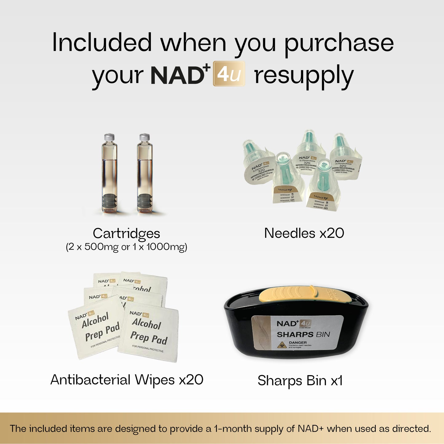 NAD+ 4u Resupply Kit (1000mg)