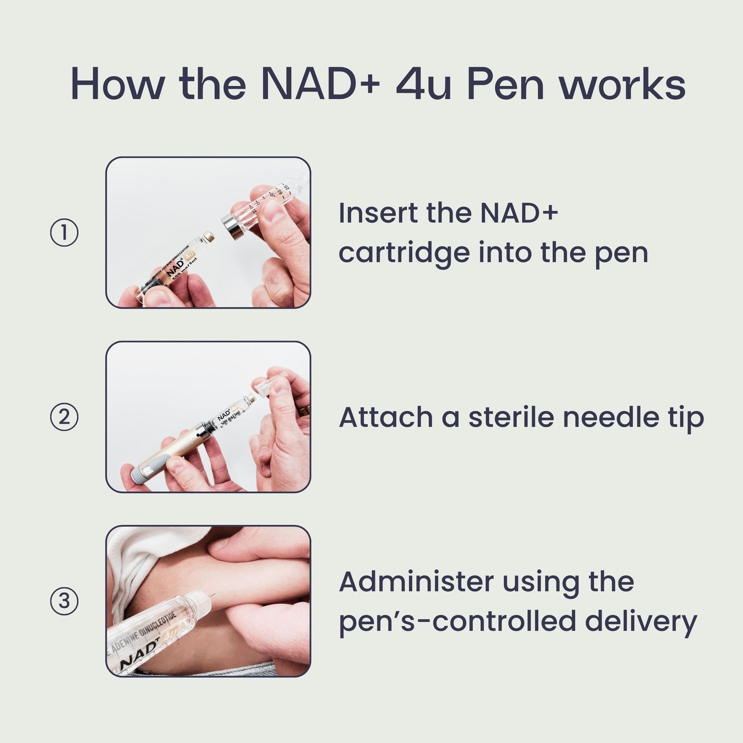 NAD+ 4u Pen Starter Kit (1000mg)