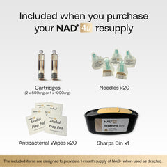 NAD+ 4u Resupply Kit (1000mg)