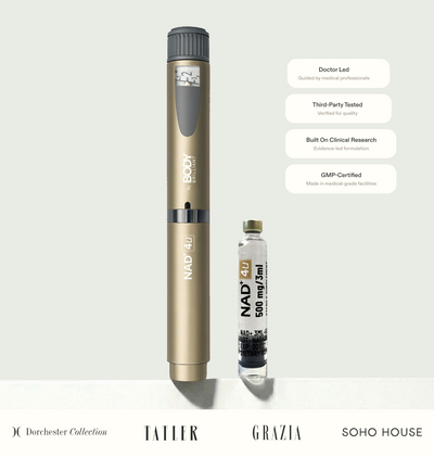 NAD+ 4u Pen Starter Kit (1000mg)